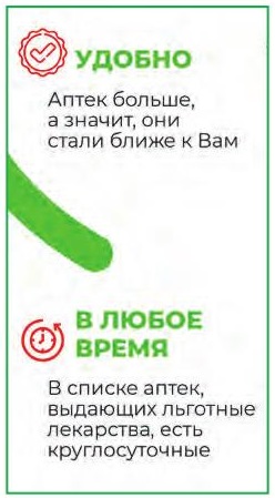 Льготные лекарства - в коммерческих аптеках