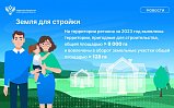 Надежный сервис «Земля для стройки» для выбора места под строительство объектов недвижимости на  территории Московской области