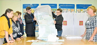 Явка доверия