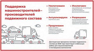 Для транспорта, торговли и общепита