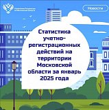 Статистика учетно-регистрационных действий на территории Московской области за январь 2025 года