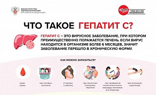 Памятка по профилактике вирусного гепатита С