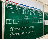 517 выпускников школ Солнечногорска будут сдавать ЕГЭ в этом году