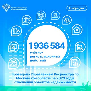 Итоги учётно‑регистрационной деятельности Подмосковного Росреестра за 2023 год