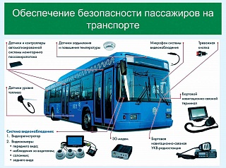 Выбираем автобусы и электрички