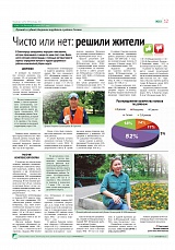 Чисто или нет: решили жители