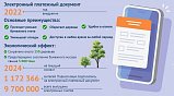 Свыше 1 млн жителей Московской области отказались от бумажных квитанций ради экологии